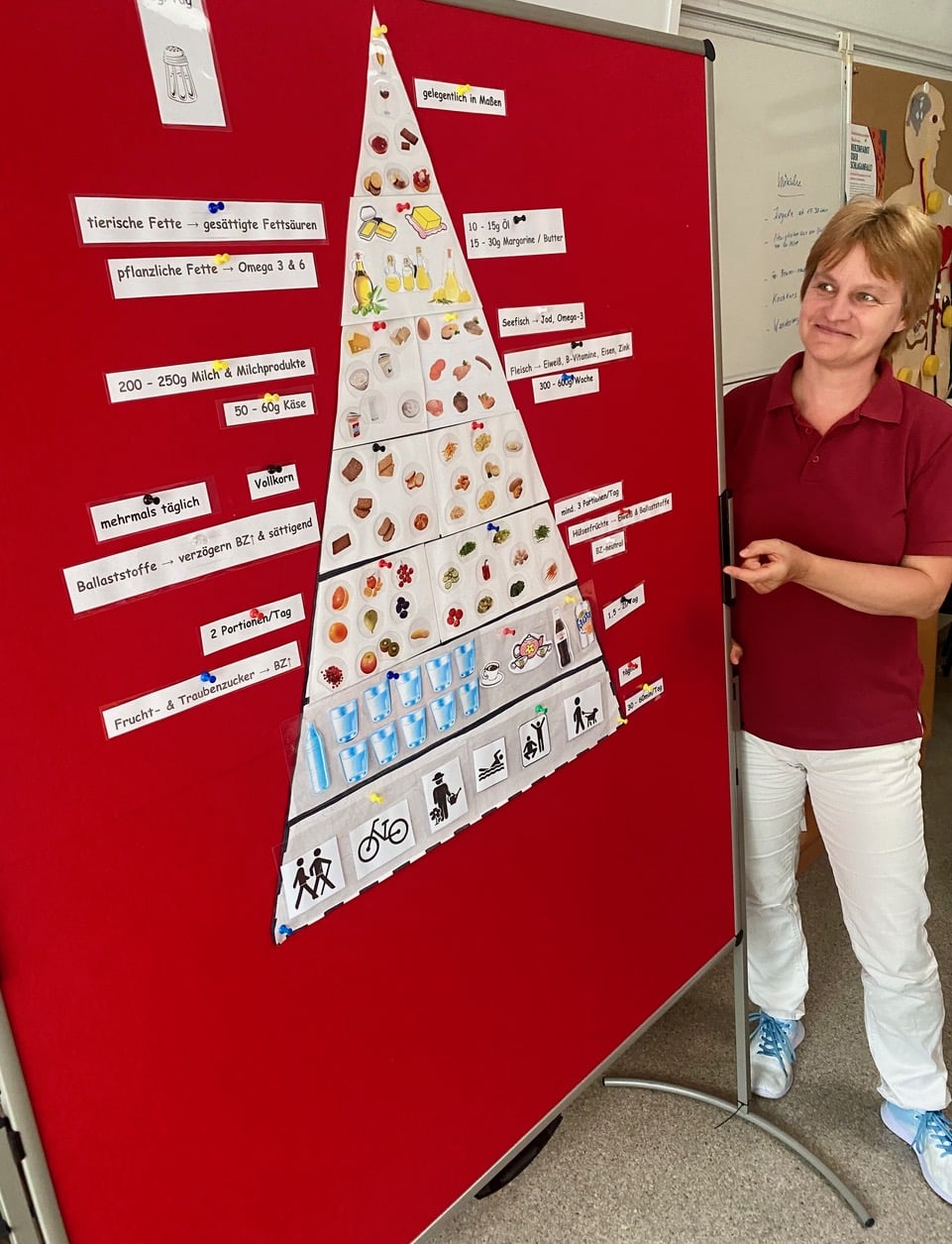 Ernährungspyramide zu Erklärung des Umgangs mit Diabetes - Hausarztpraxis Dr. Milek